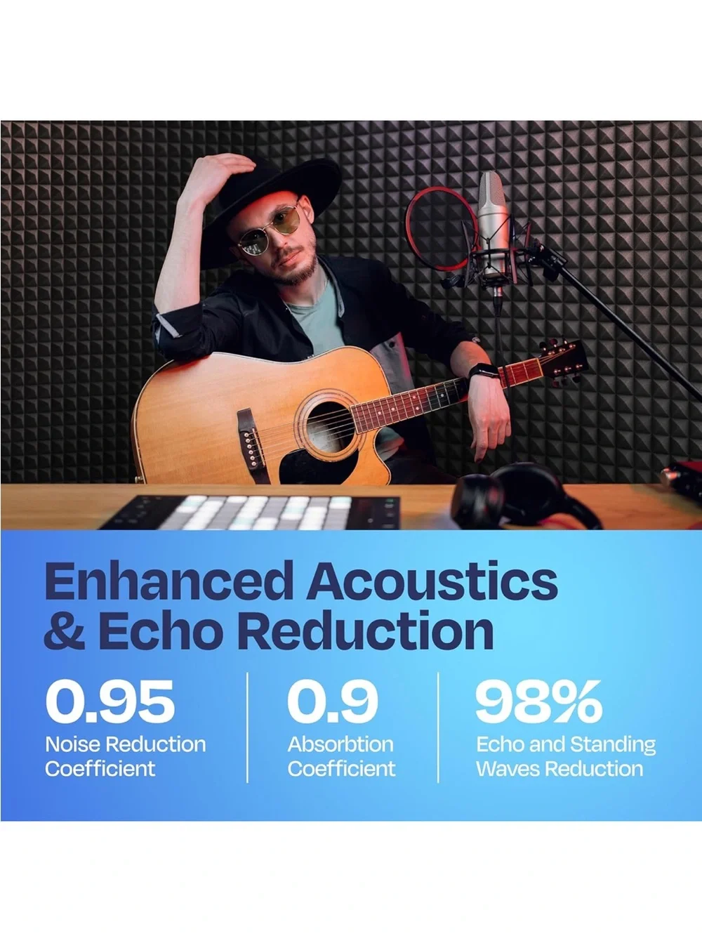 Ekkogo Acoustic Foam Panels - NWT!